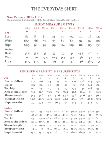THE EVERYDAY SHIRT - Sewing Pattern By The Avid Seamstress